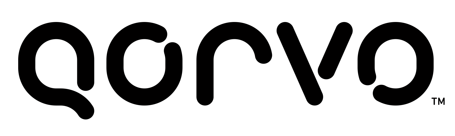 Qorvo logo